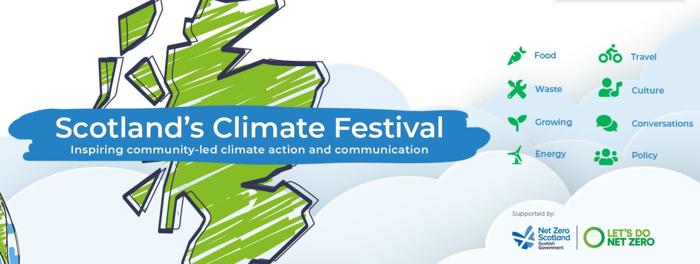 Scotland's Climate Festival Scottish Rural Network